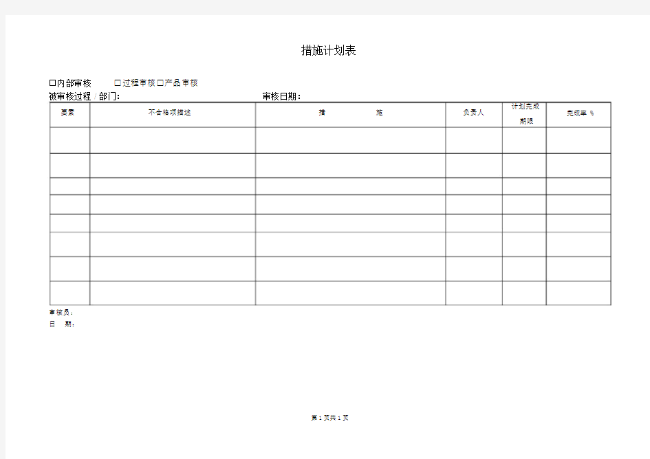 纠正措施计划表