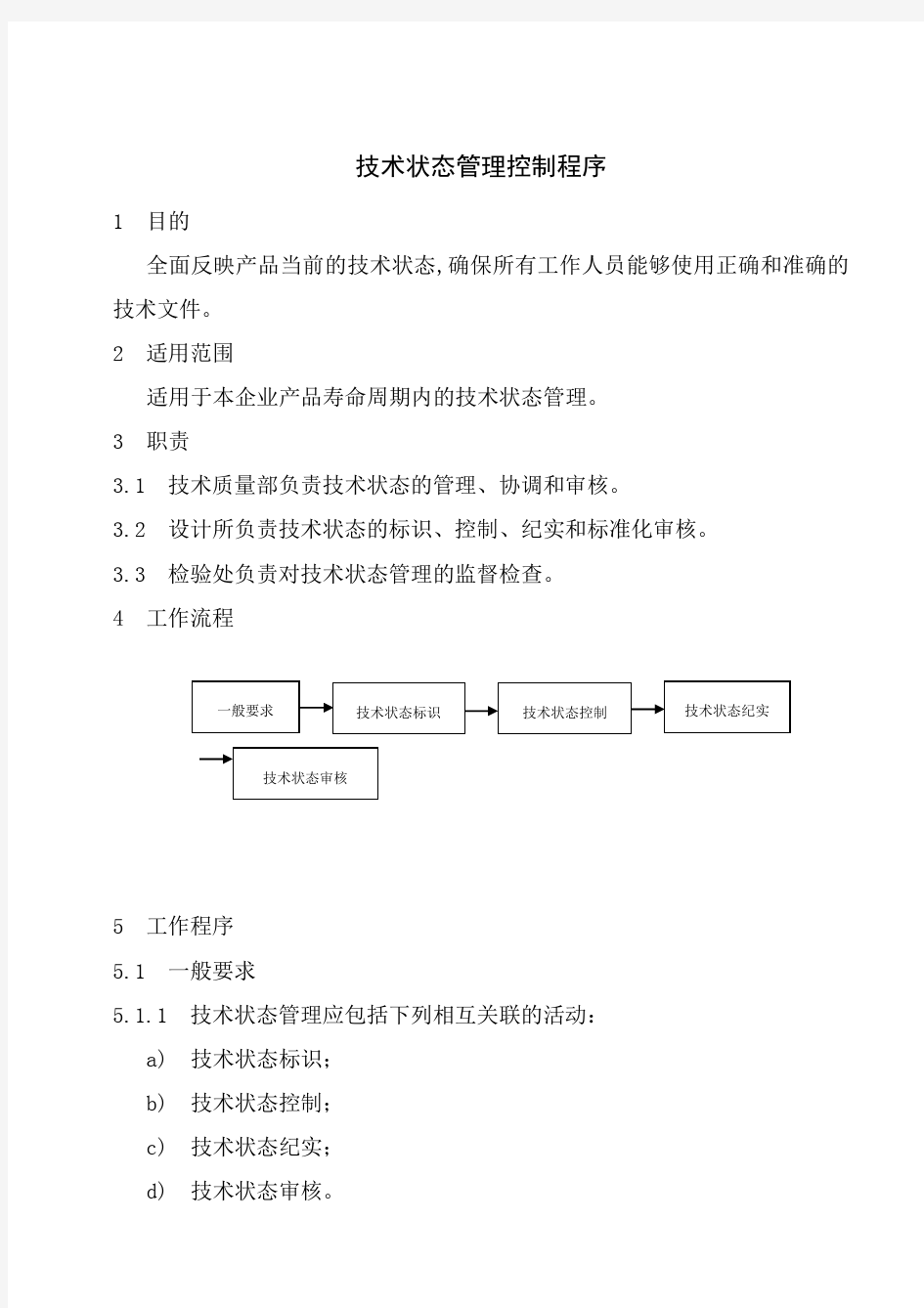 技术状态管理控制程序