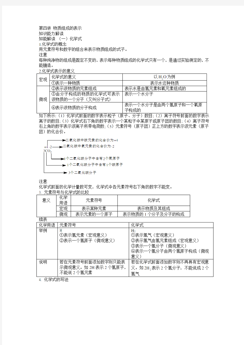 物质组成的表示