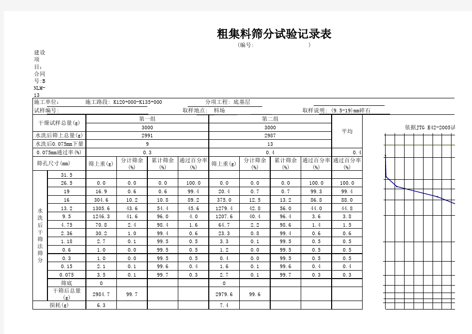 粗集料筛分试验记录自动生成表格