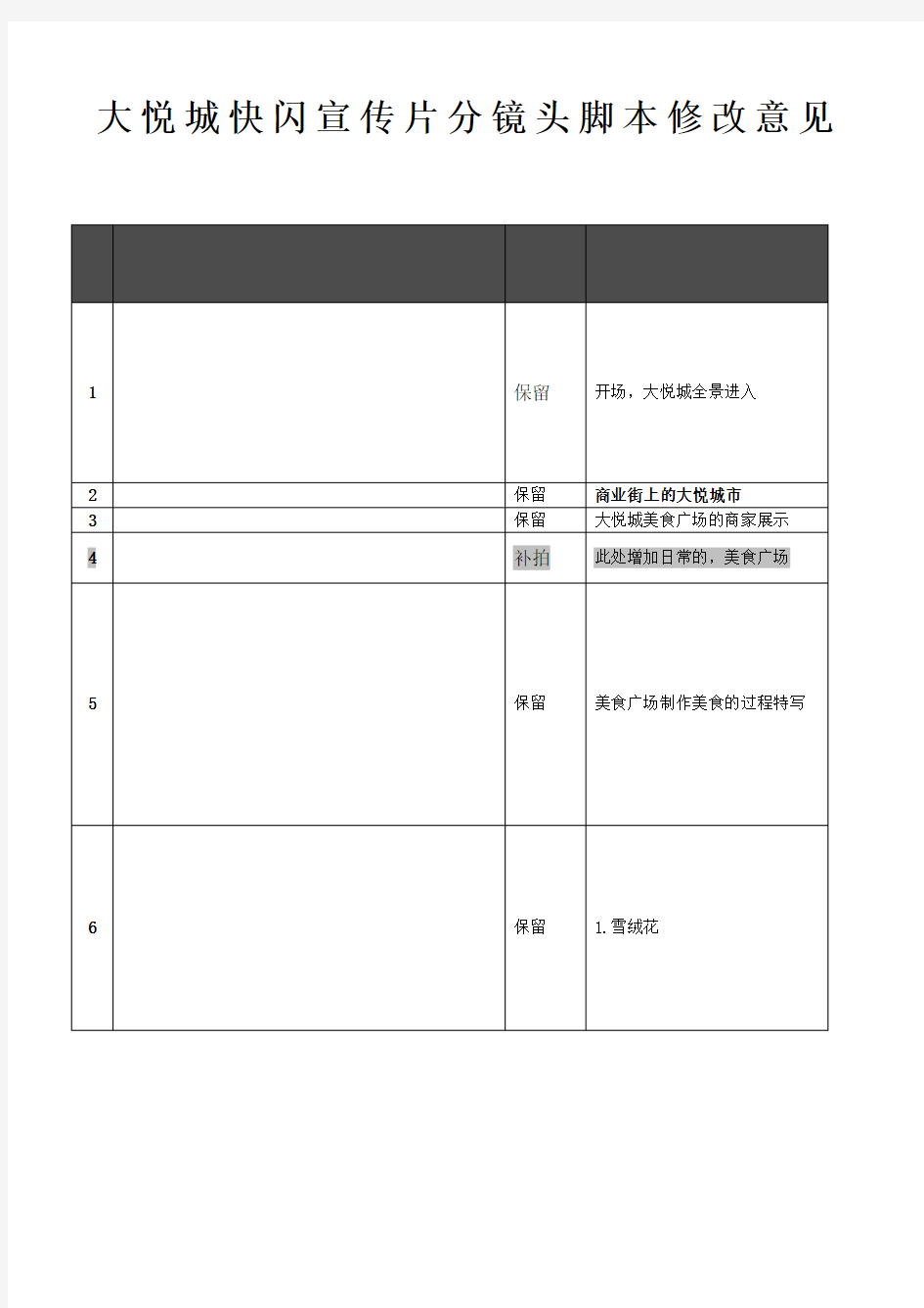 大悦城快闪宣传片分镜头脚本