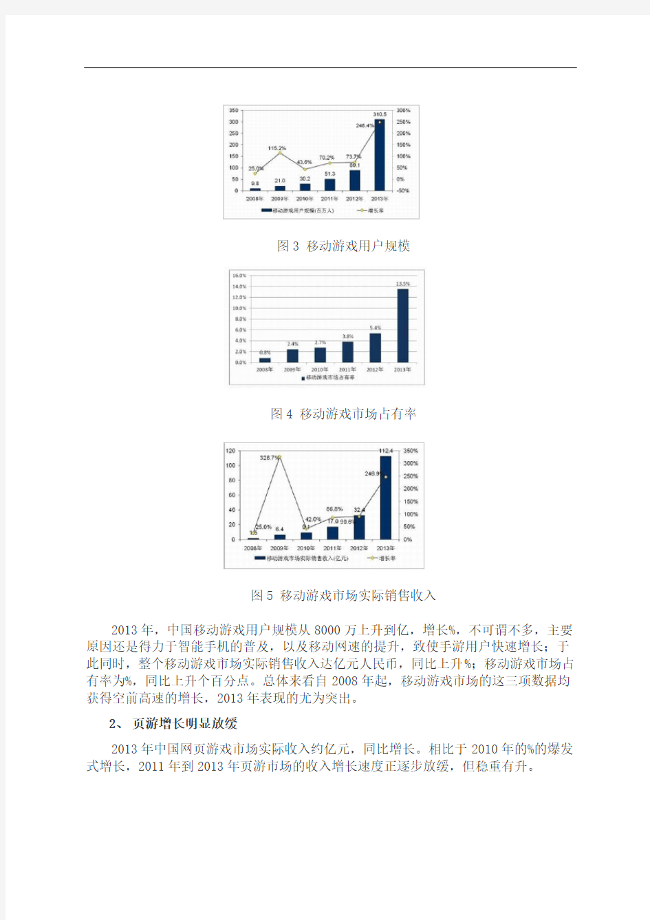 中国网络游戏行业分析报告