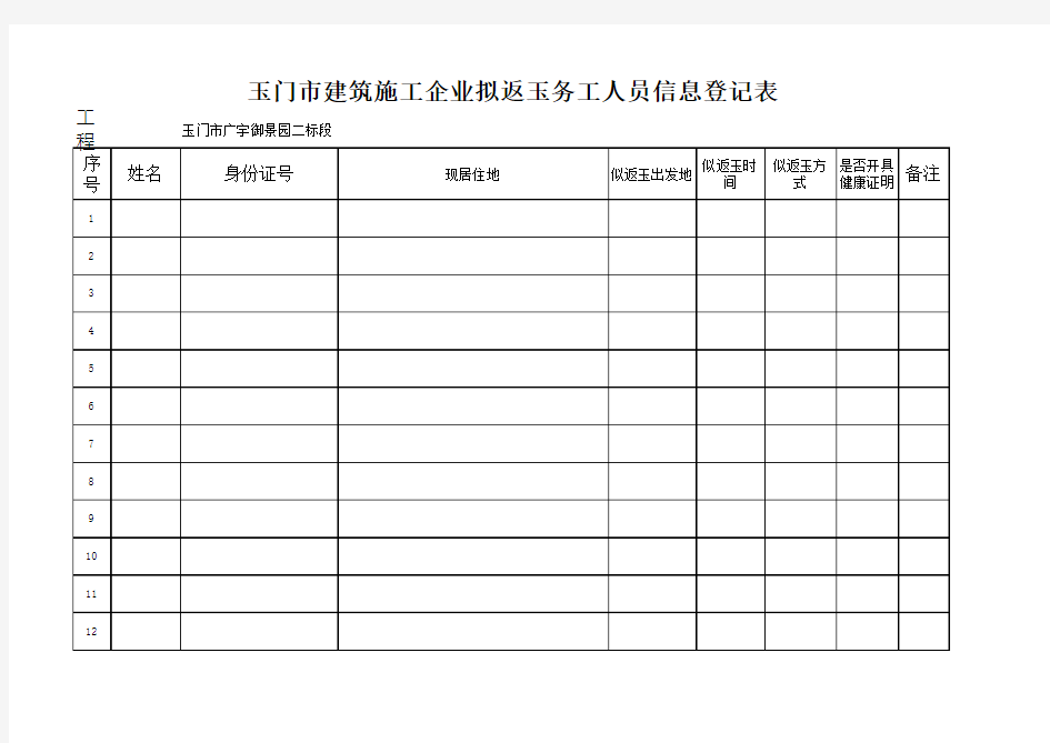 外出务工人员信息登记表