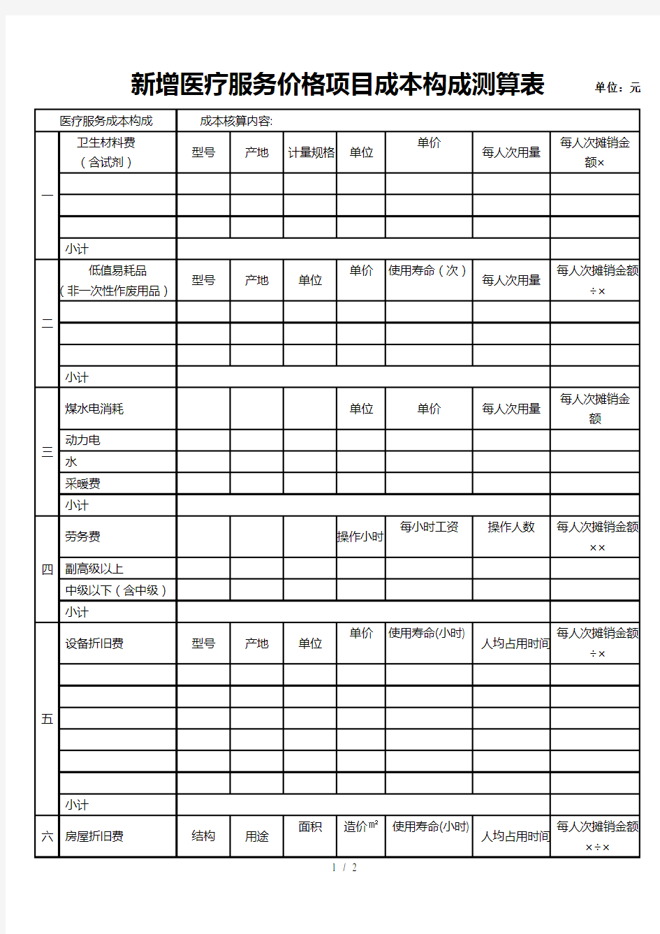 新增医疗服务价格项目成本构成测算表单位元