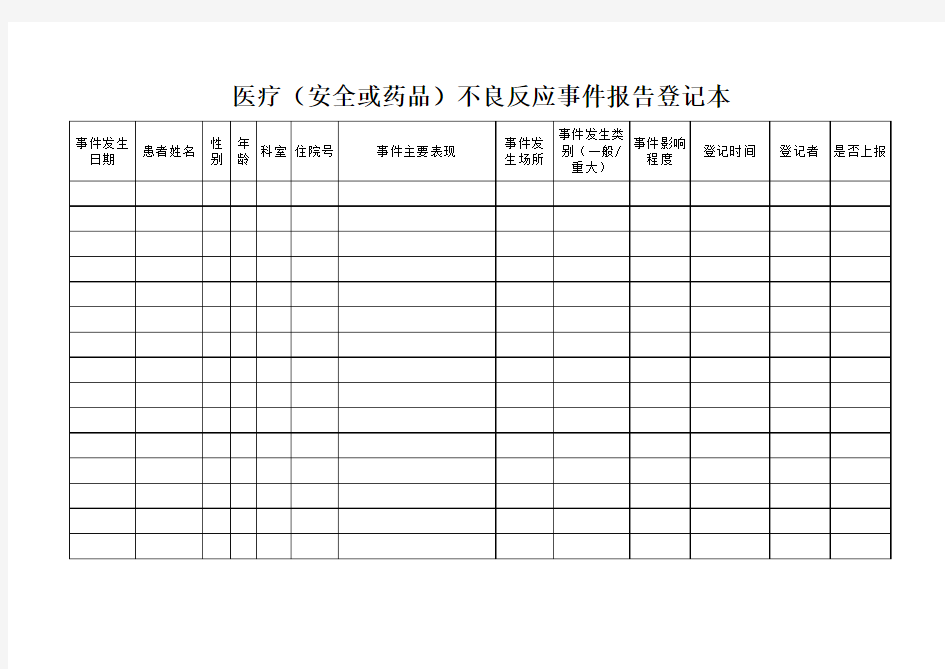 不良事件报告登记本