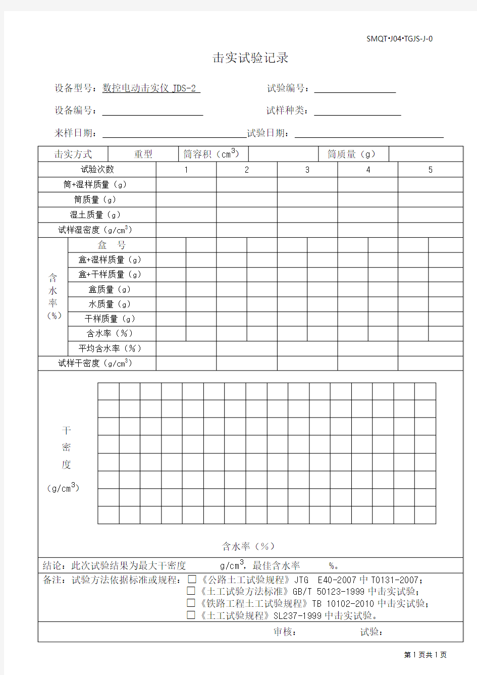 土壤击实试验记录