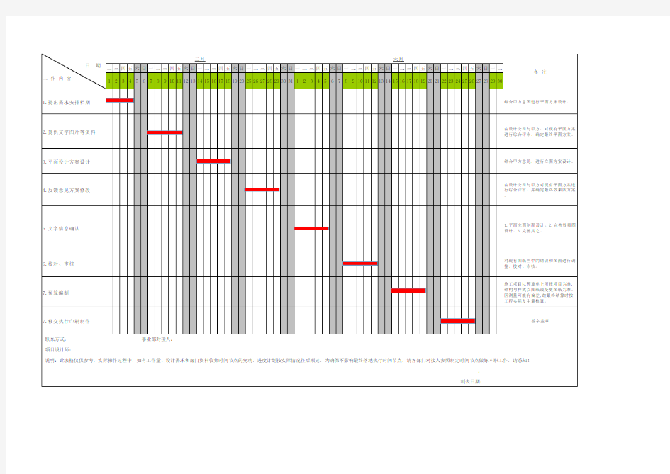 最新平面设计时间节点计划进度表