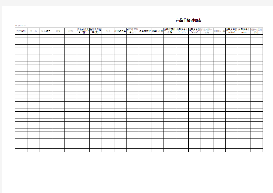 产品价格对照表