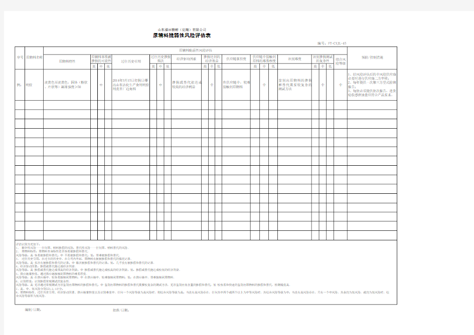 原辅料脆弱性风险评估记录