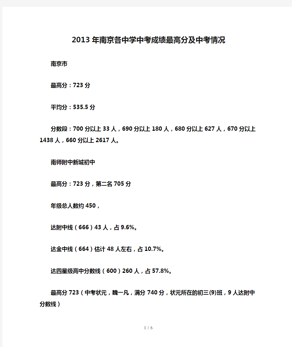 2013年南京各中学中考成绩最高分及中考情况