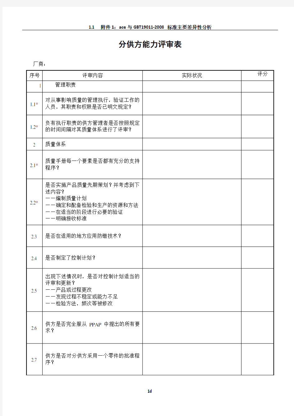 分供方质量能力评审表