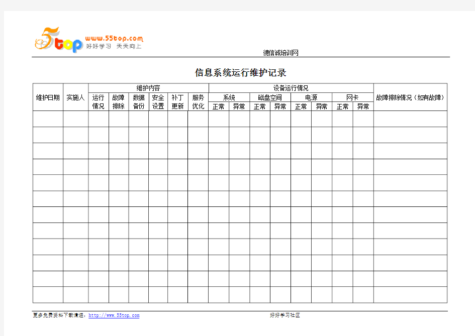 信息系统运行维护记录