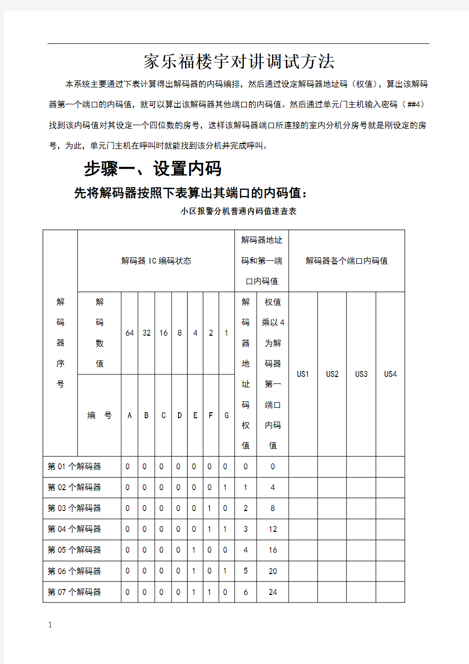 家乐福楼宇对讲调试方法