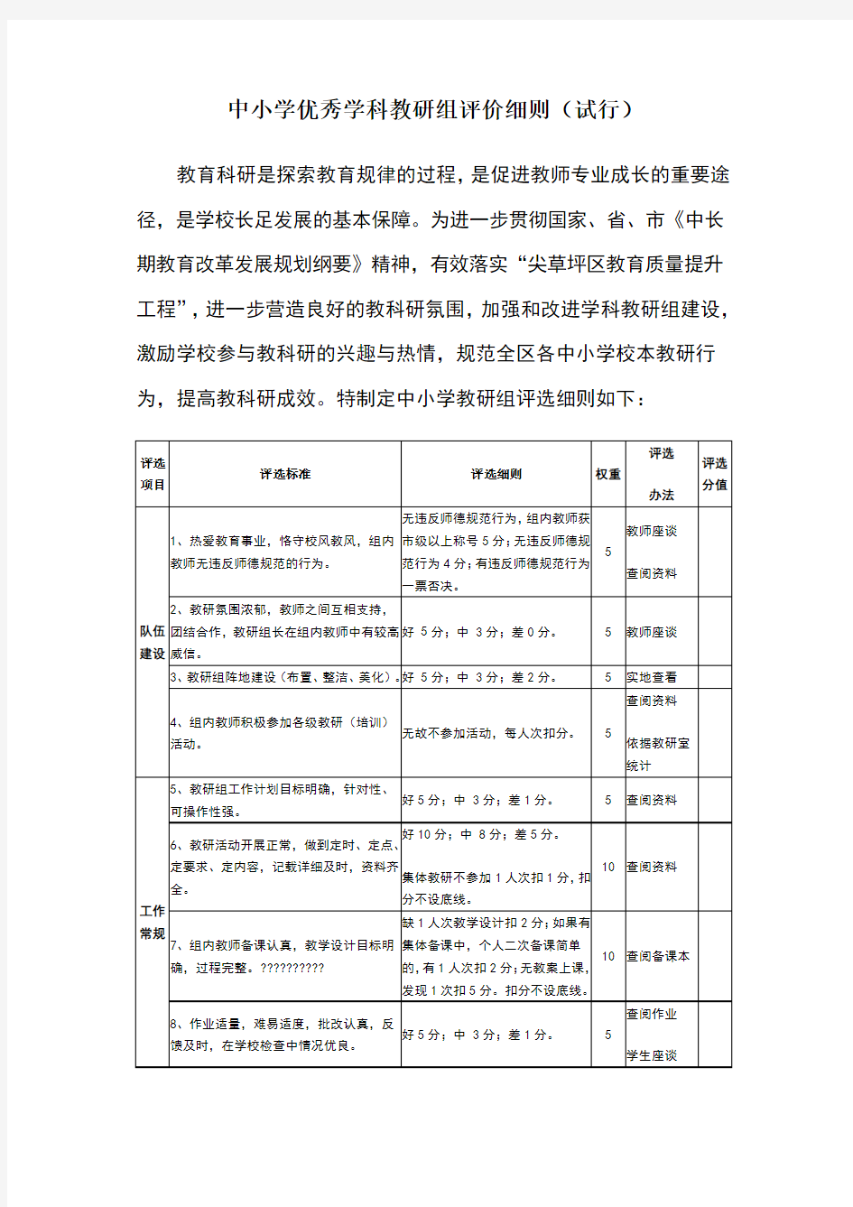 中小学优秀学科教研组评价细则