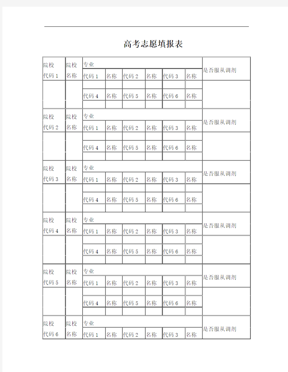 2018年度高考志愿填报表