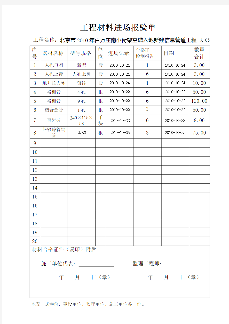 工程材料进场报验单