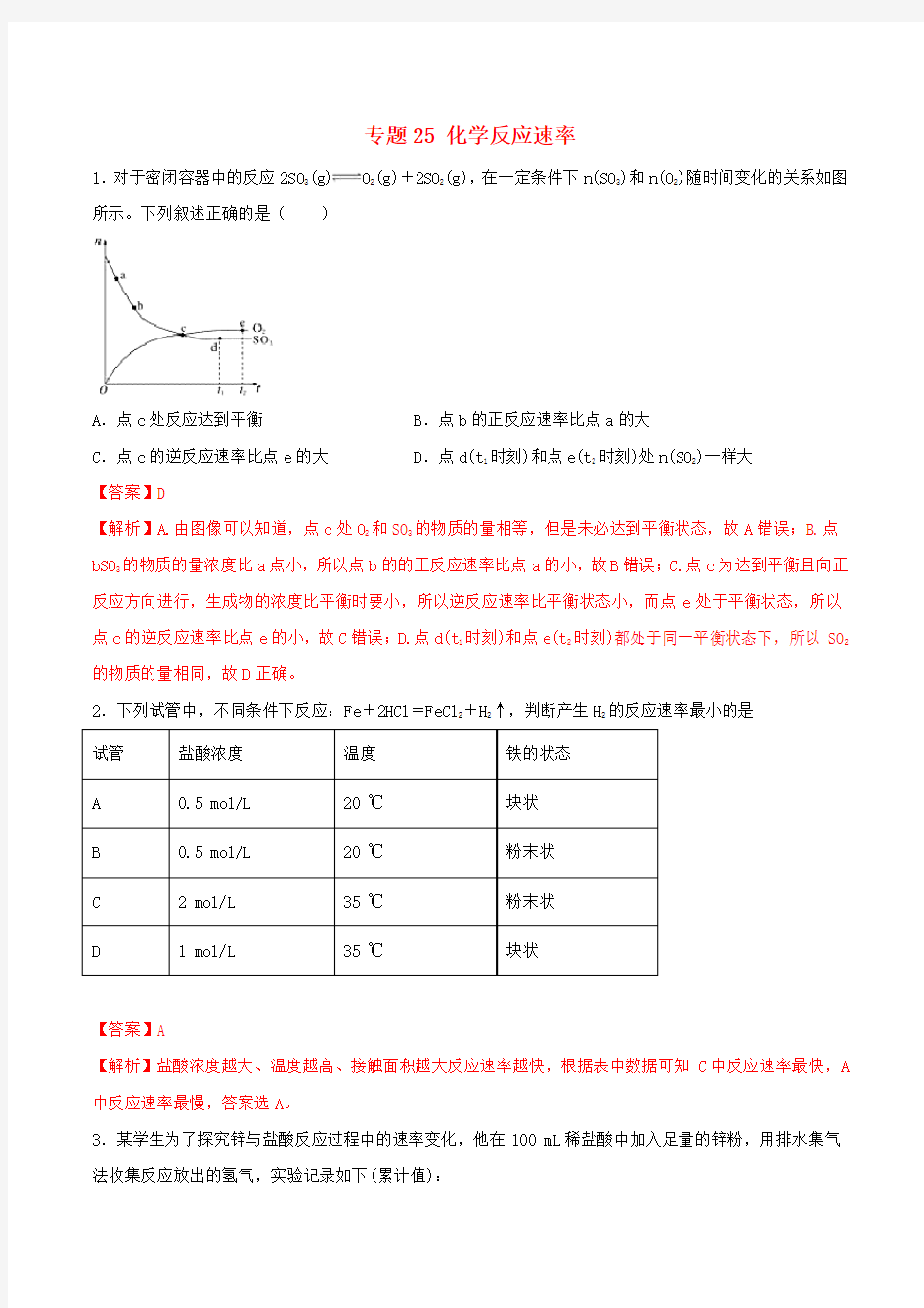 化学反应速率-高考化学一轮复习考点练习