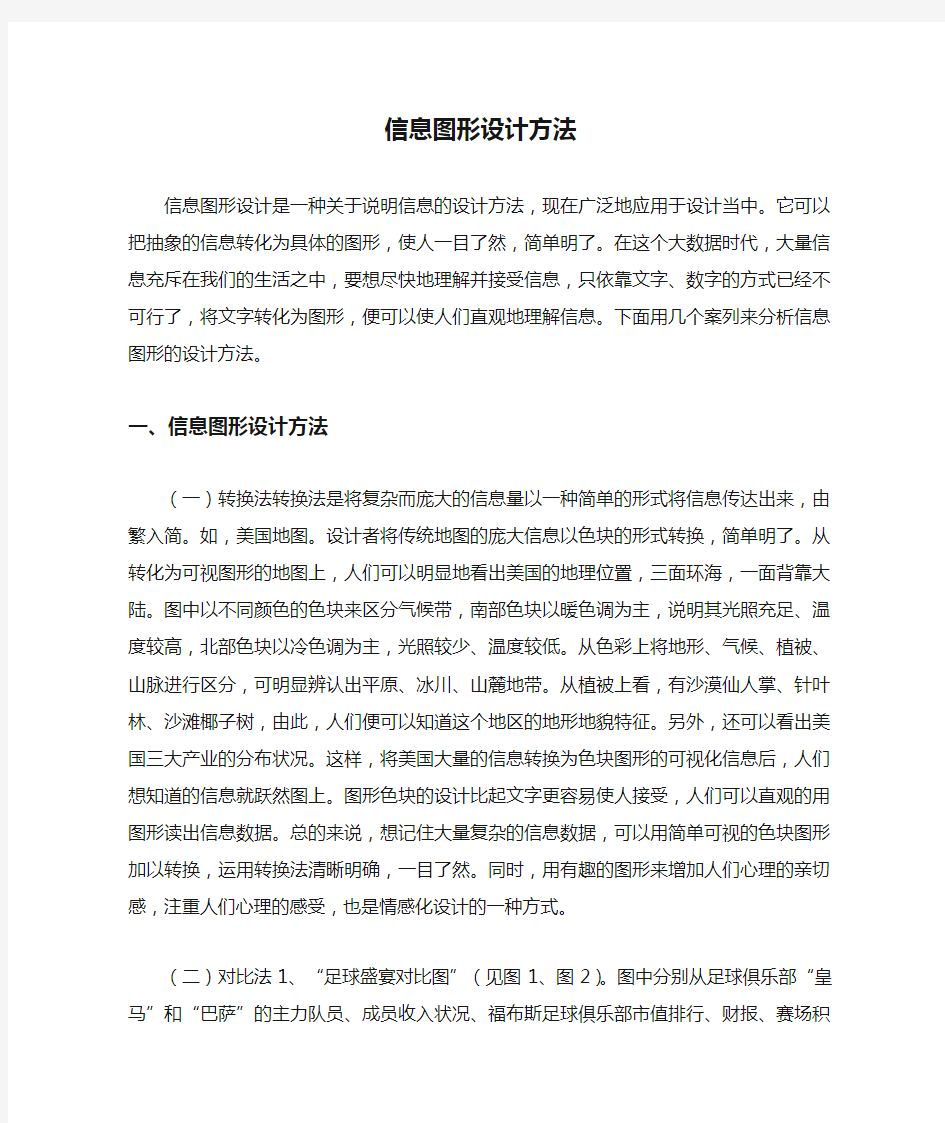 信息图形设计方法.docx