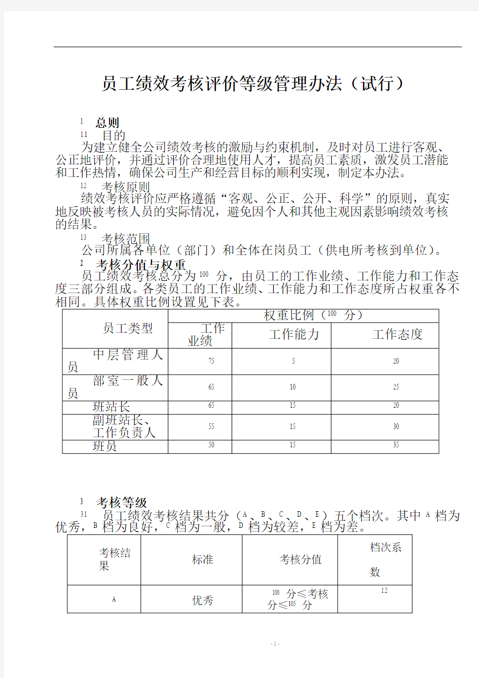 员工绩效考核评价等级管理办法