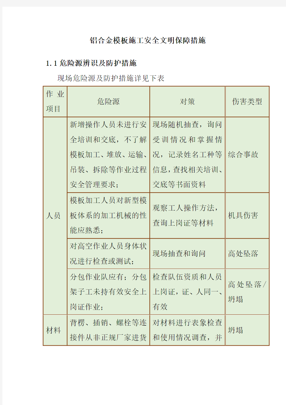 铝合金模板施工安全文明保障措施