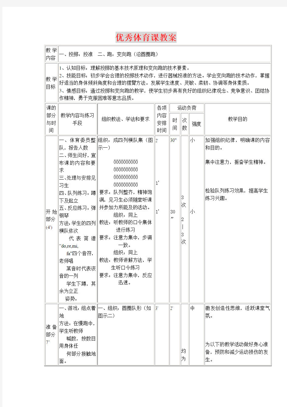 初中优秀体育课教案