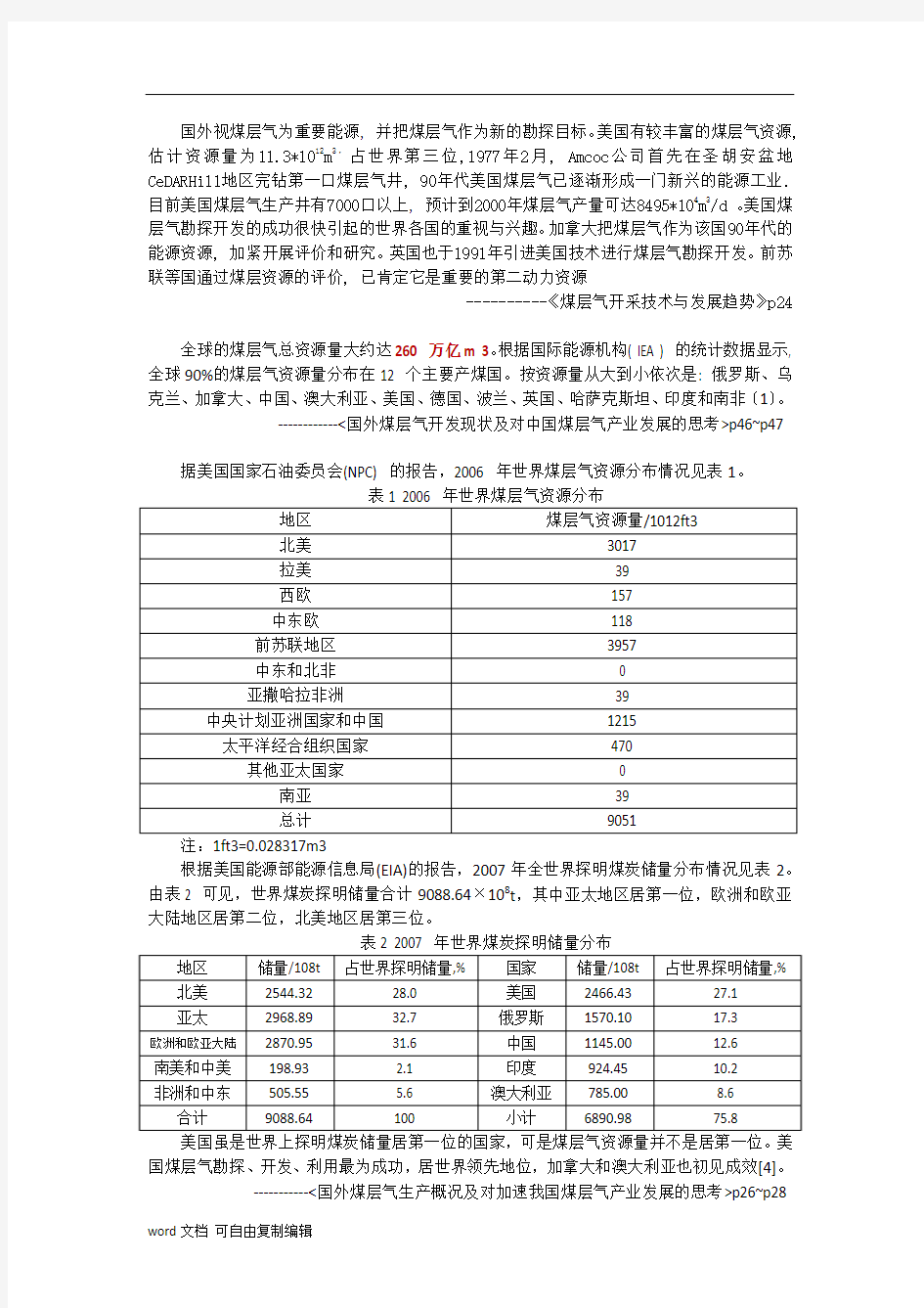 煤层气国外研究现状