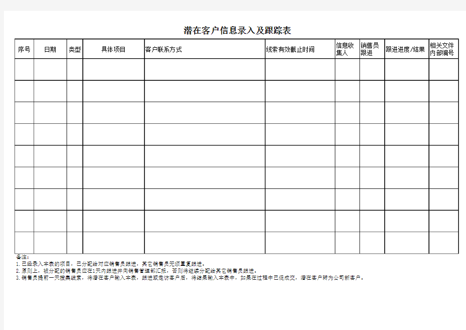 潜在客户录入跟踪表