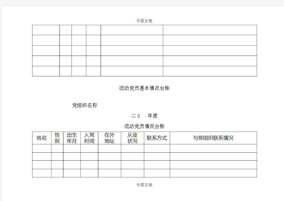 党员基本情况台账模板之令狐文艳创作