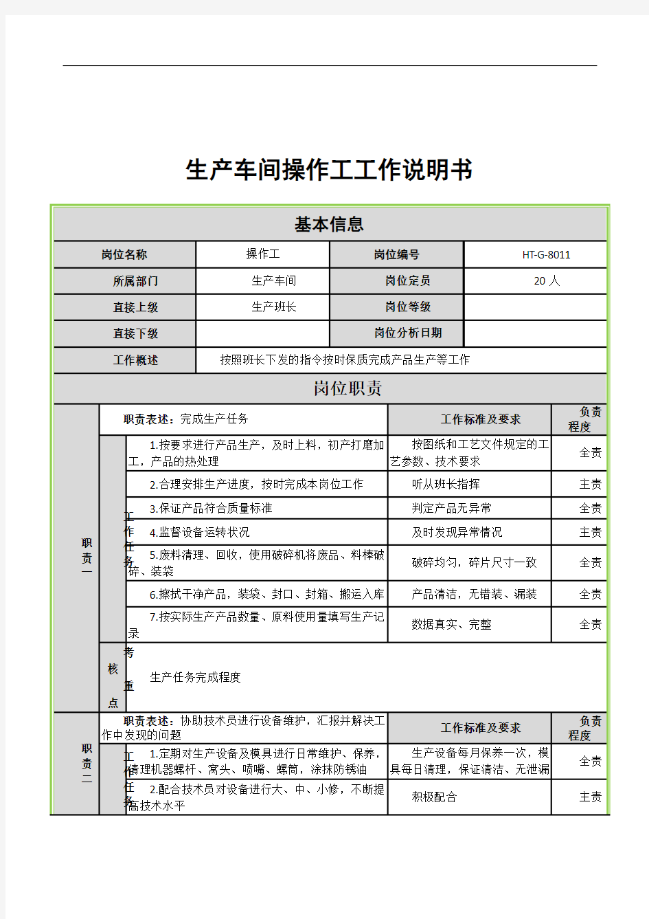 生产车间操作工岗位说明书