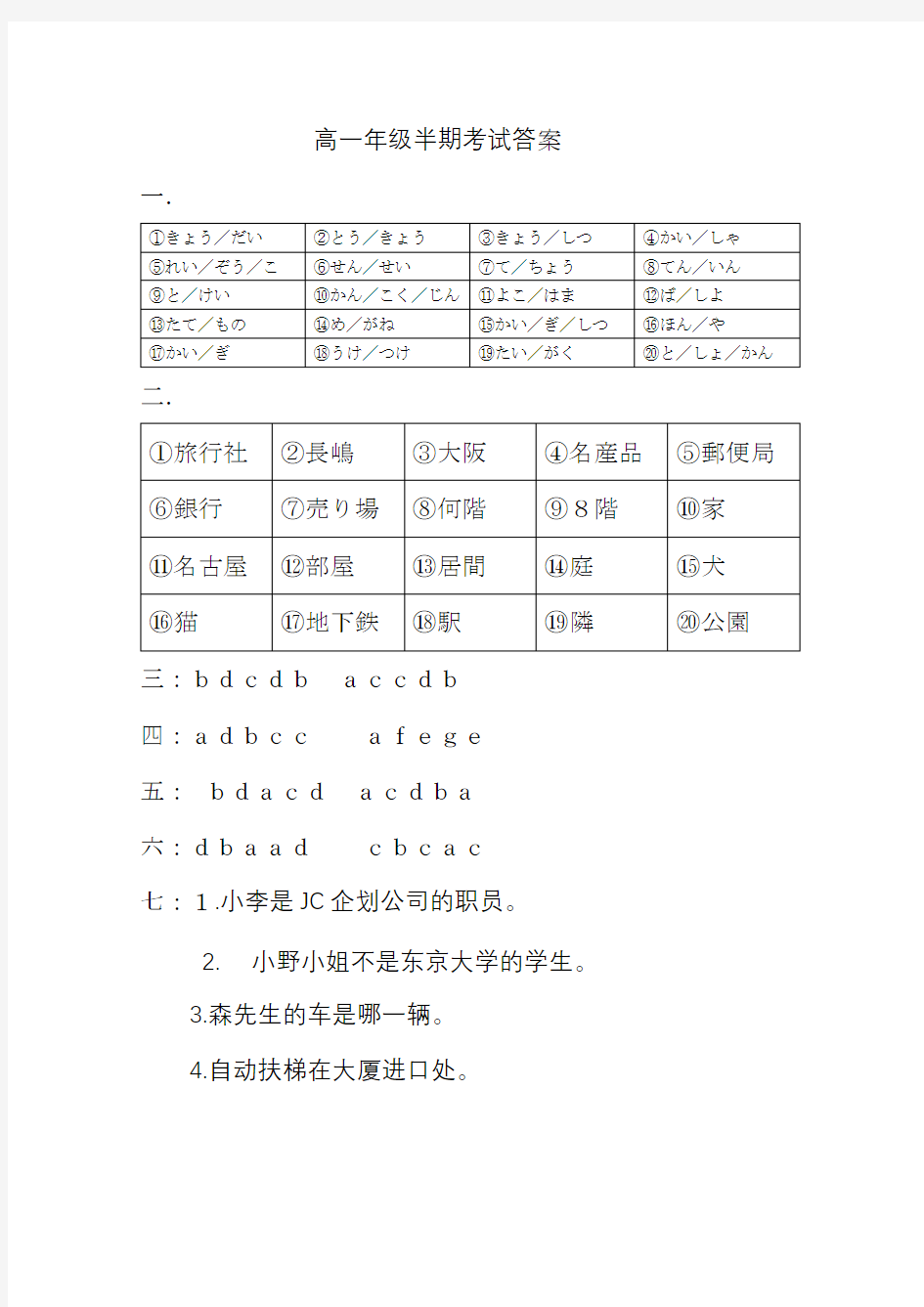 贵州省贵阳市清镇养正学校2020-2021学年高一上学期期中考试日语答案