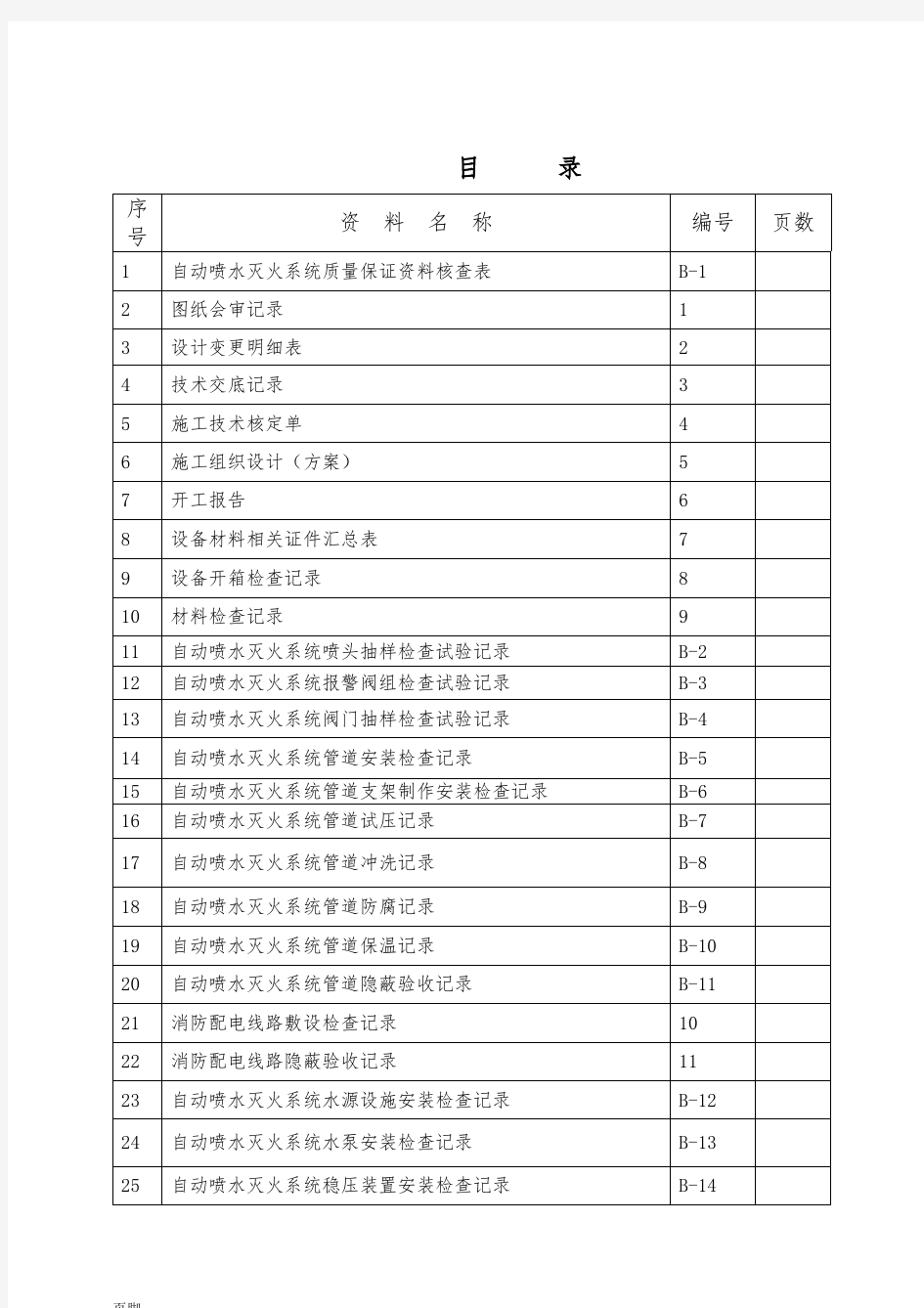 自动喷水灭火系统施工安装质量记录(样本)