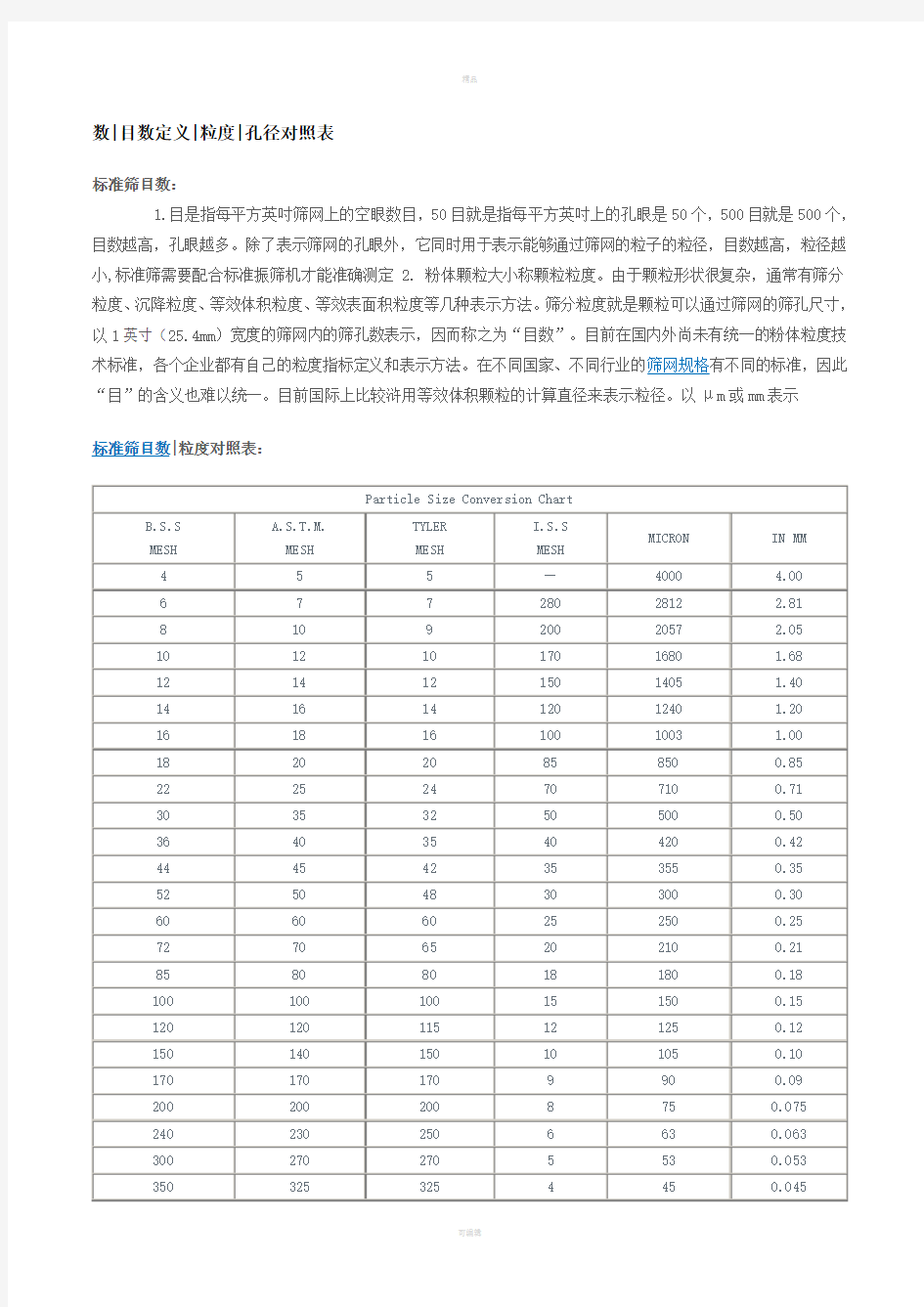 数目数定义粒度孔径对照表