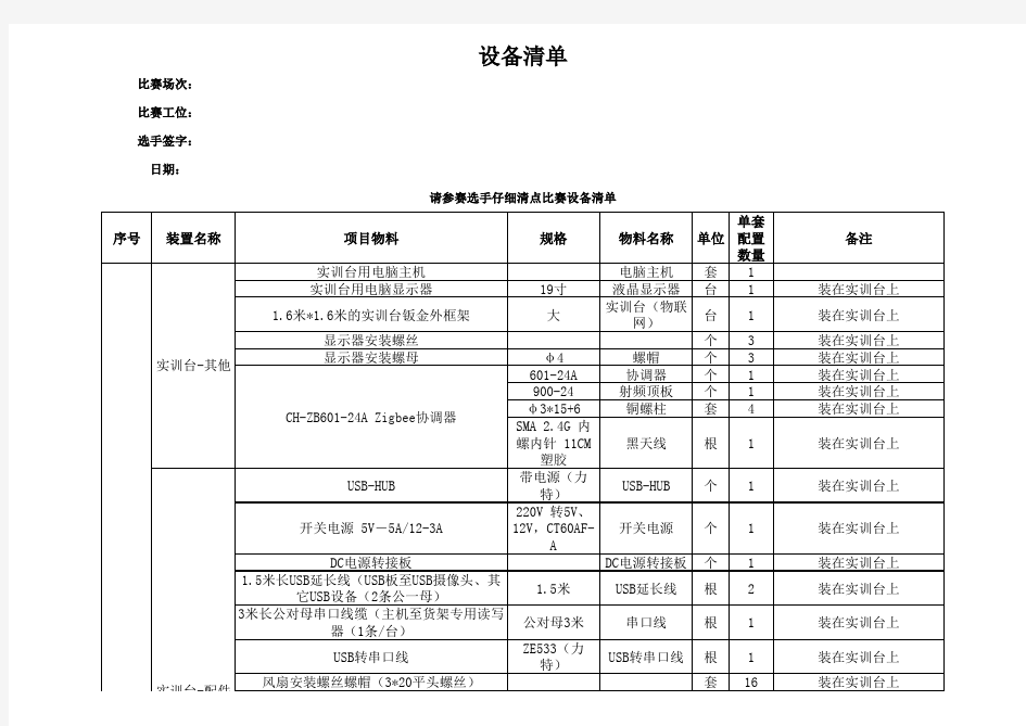 智能家居安装与维护设备清单(详细)