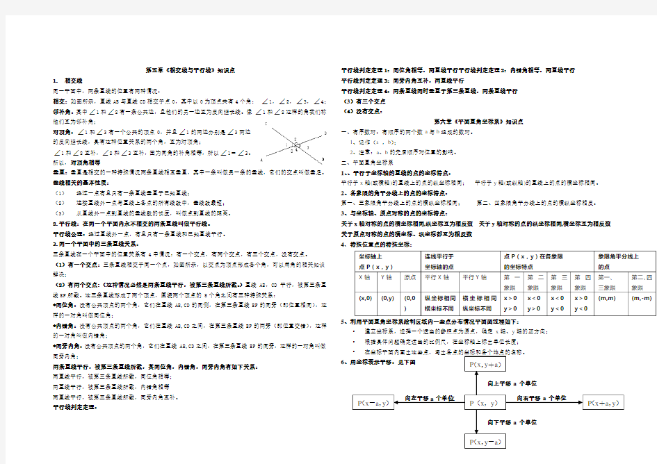 相交线与平行线知识点