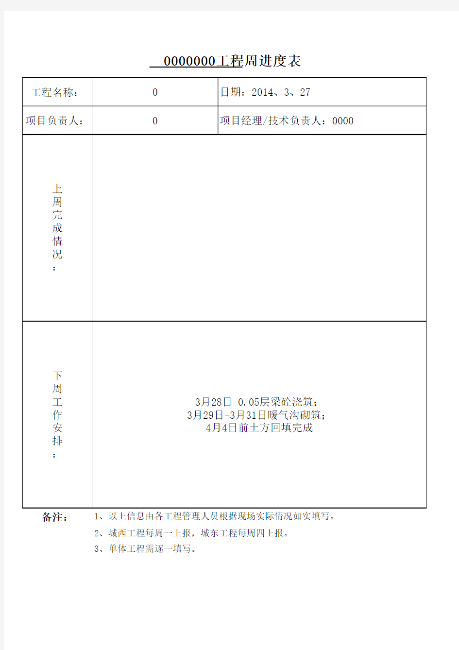 周进度上报格式