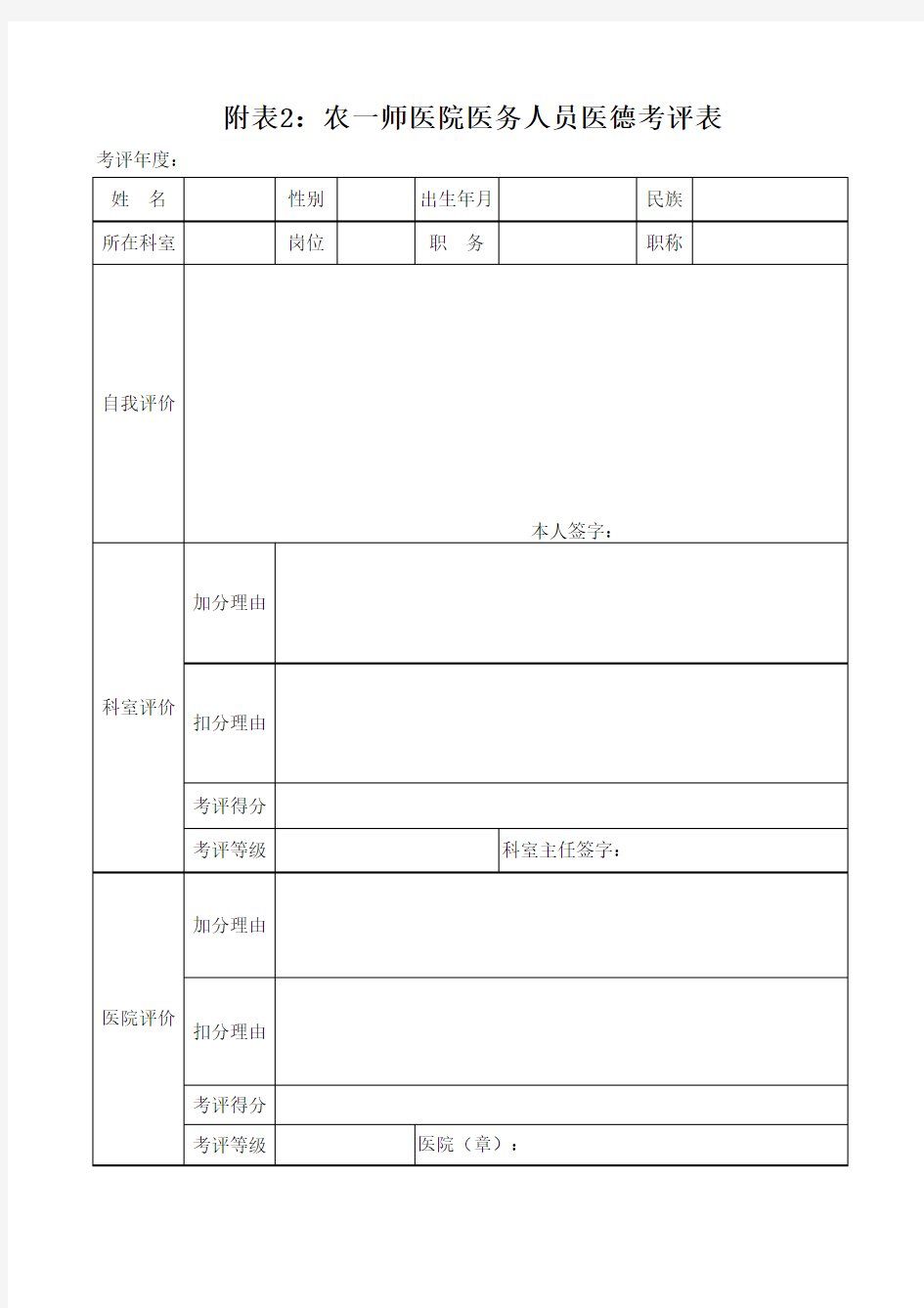 医务人员医德医风量化考评表(试行)