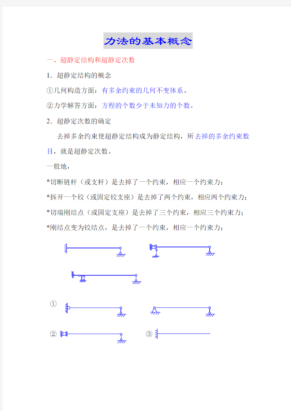 力法的基本概念