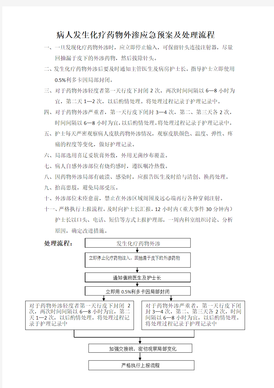 病人发生化疗药物外渗应急预案及处理流程