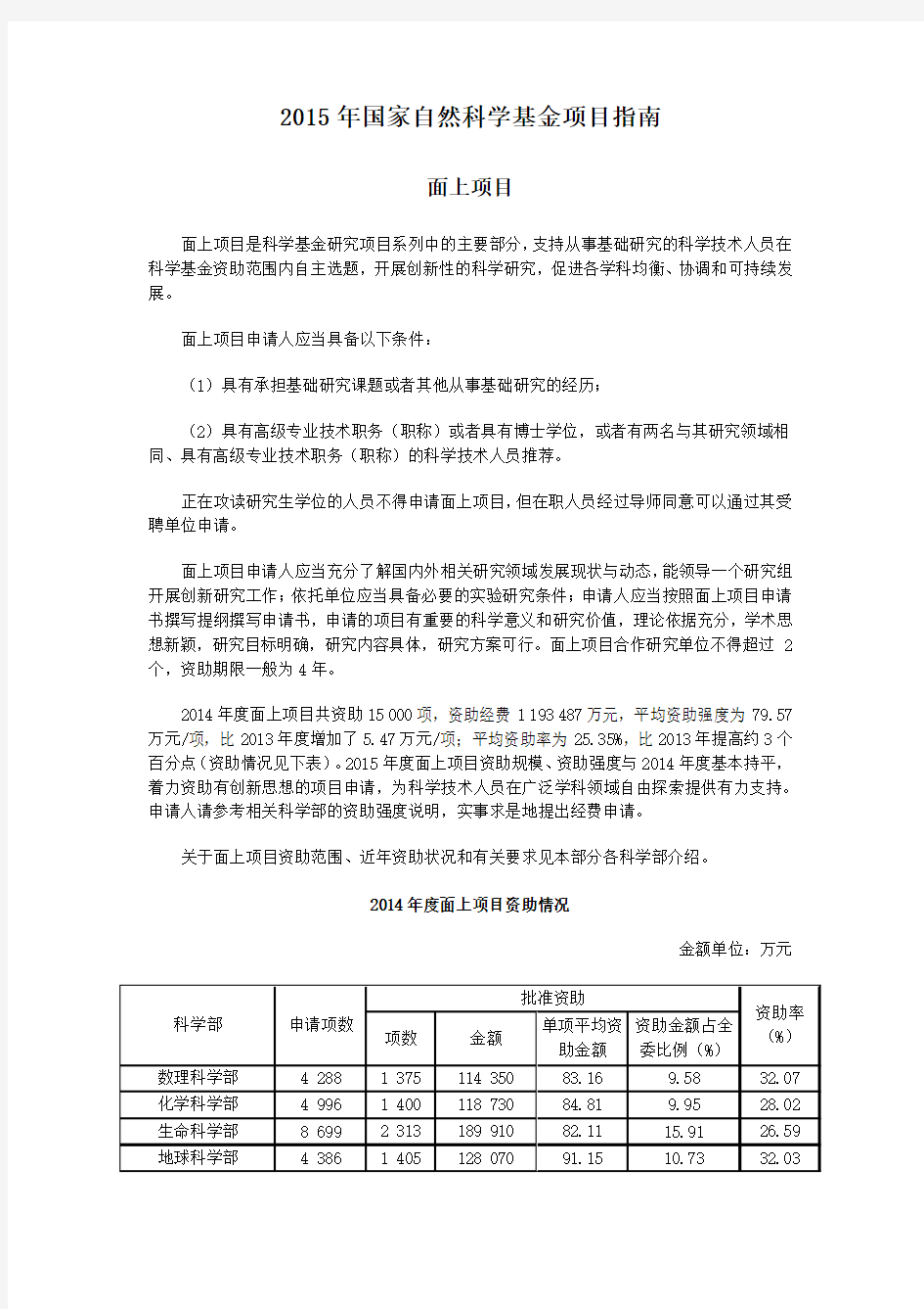 2015年国家自然科学基金项目指南