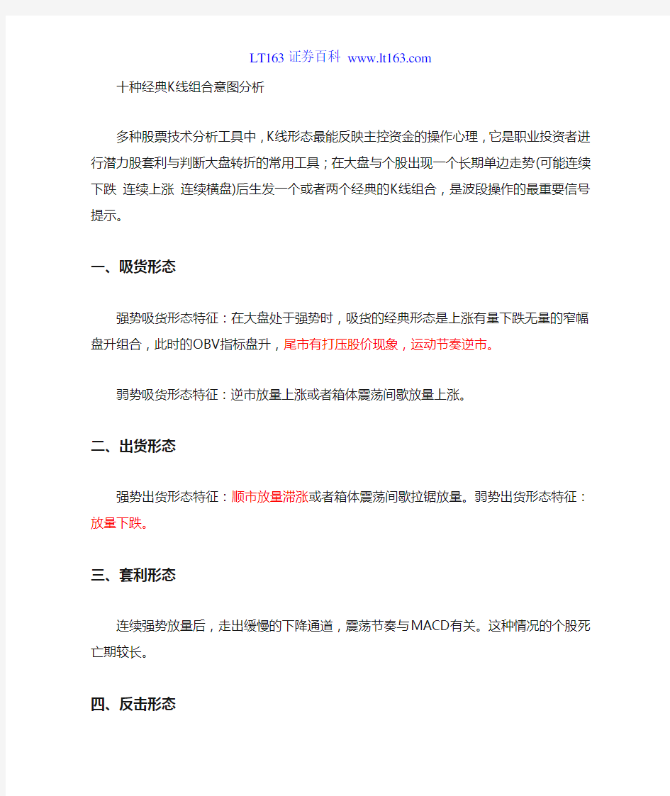 23组基础组合K线图解和十种经典K线组合形态分析