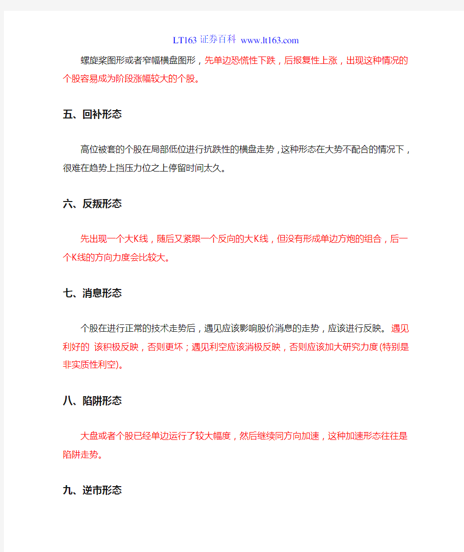 23组基础组合K线图解和十种经典K线组合形态分析