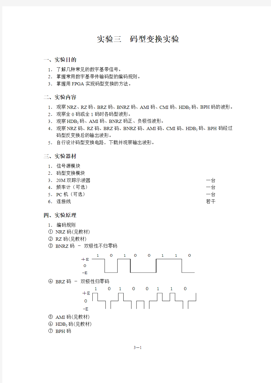 实验三  码型变换实验