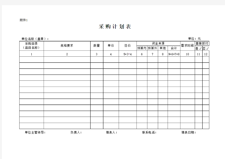 采购计划表模板