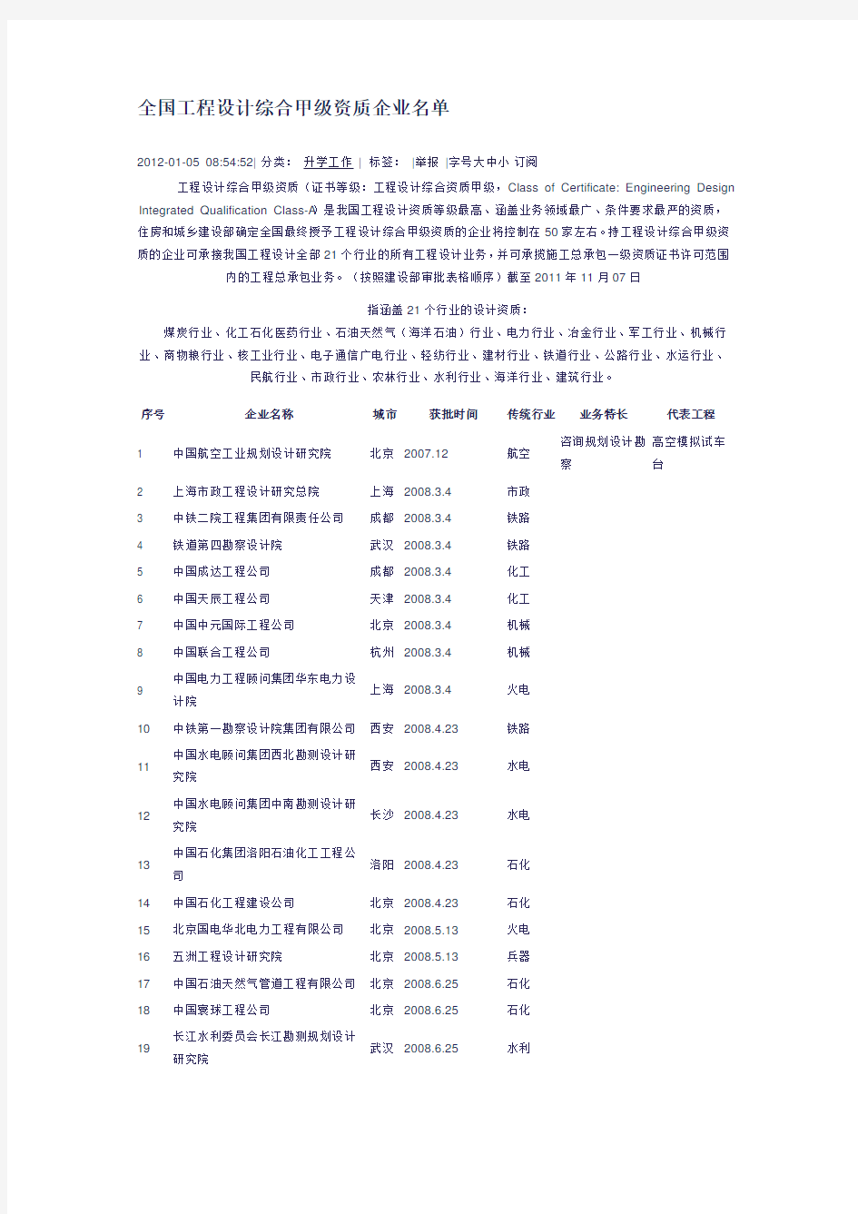 全国工程设计综合甲级资质企业名单