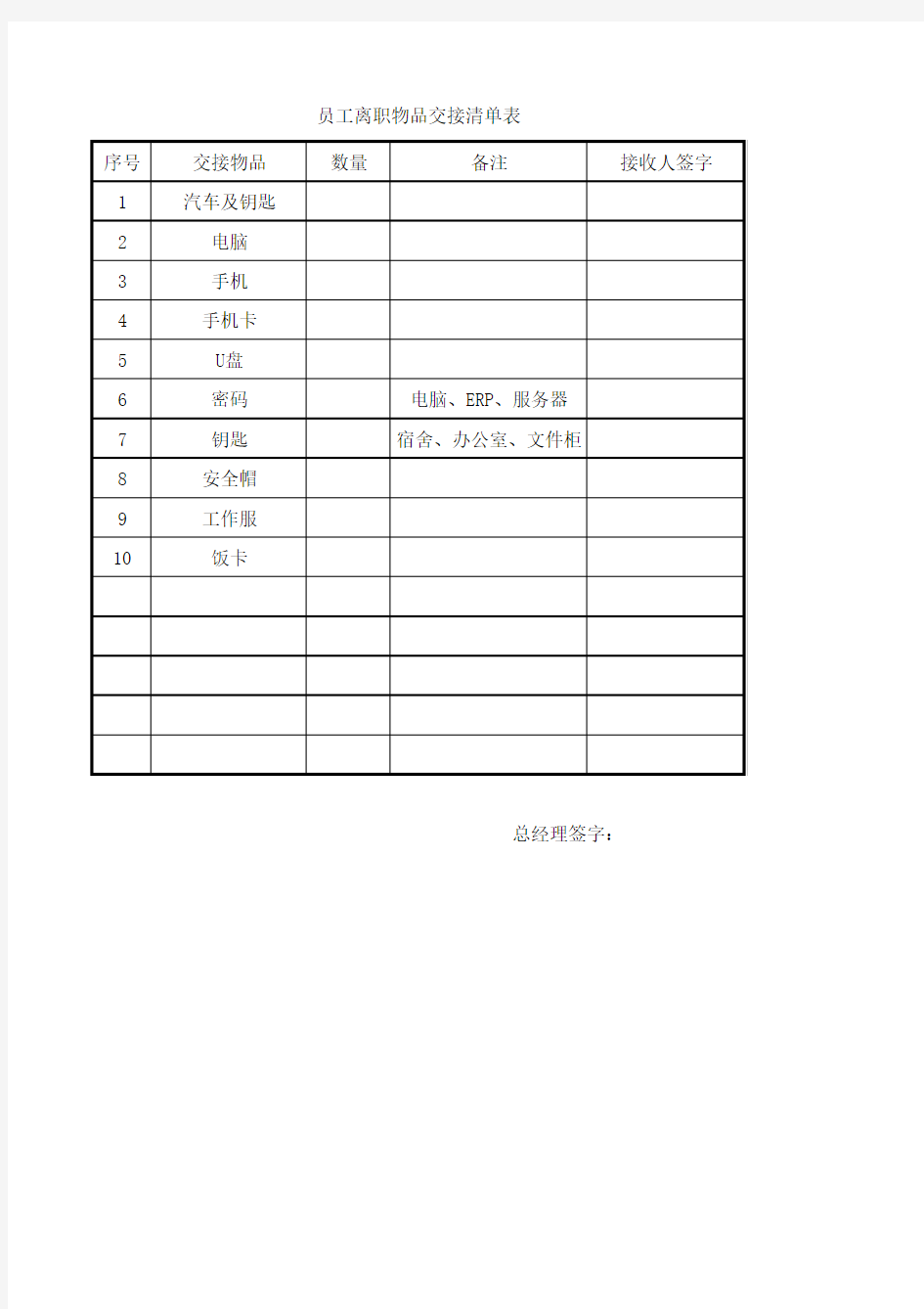 员工离职物品交接清单表