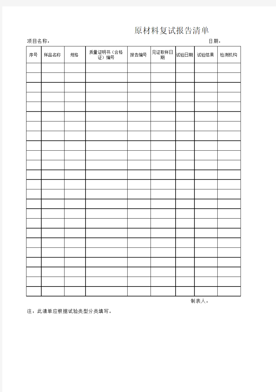 原材料复试报告清单