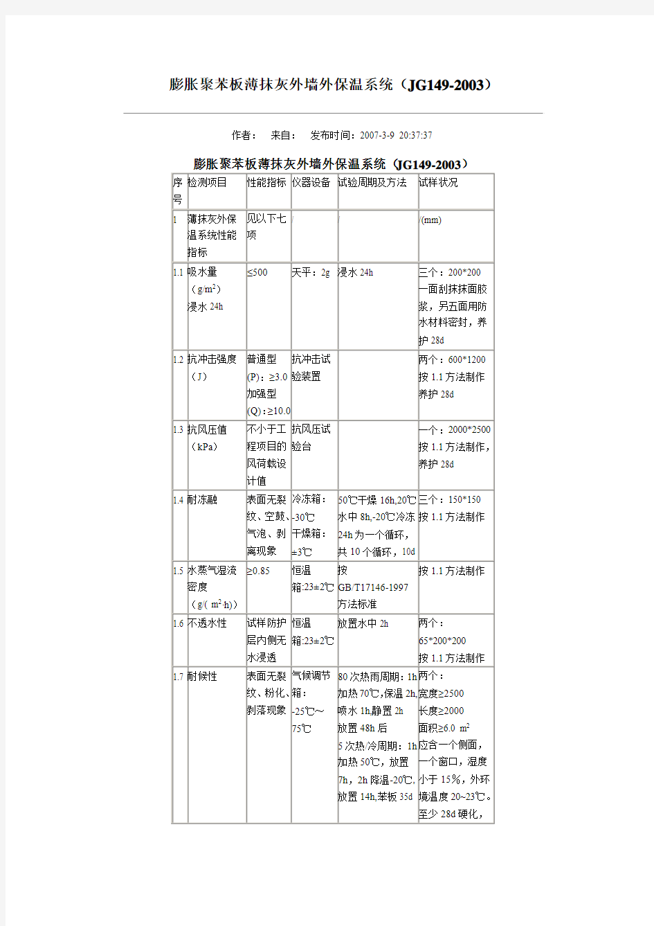 膨胀聚苯板薄抹灰外墙外保温系统(JG149-2003)