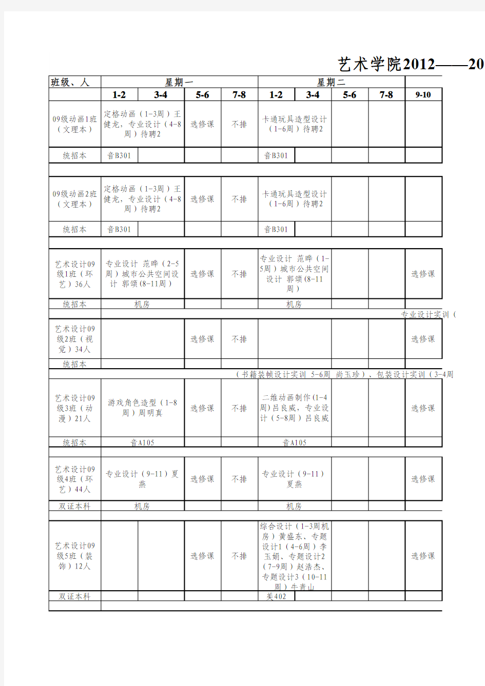 6.27 2012-2013-1艺术学院课表(老生)