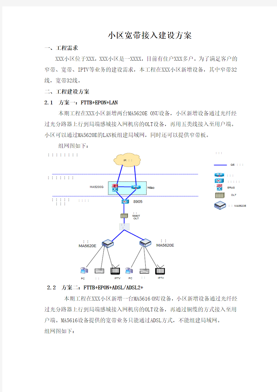 小区宽带接入建设方案