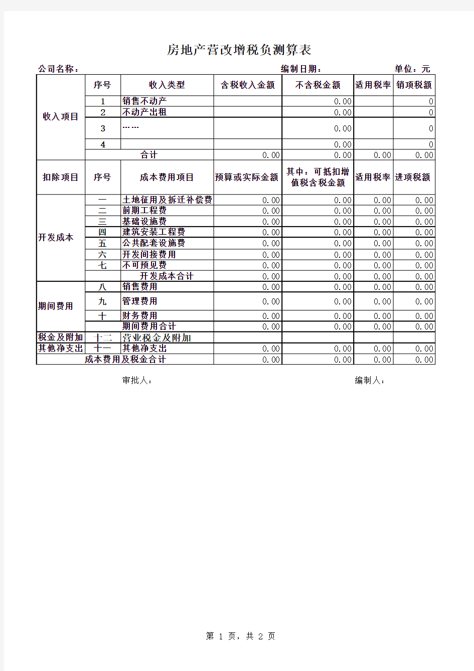 房地产营改增税负测算表(数据填入后自动计算)